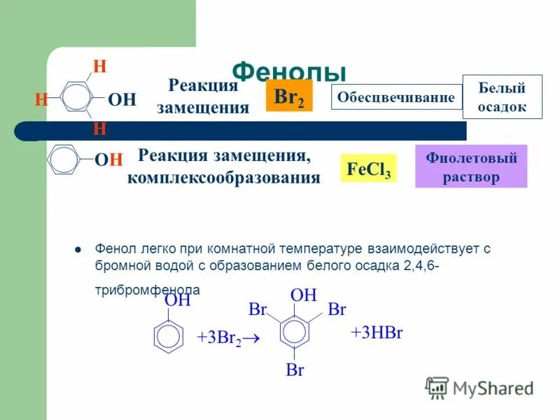 Окисление многоатомных спиртов перманганатом калия. Окисление двухатомных спиртов. Обесцвечивание бромной воды и раствора перманганата калия Алкены.