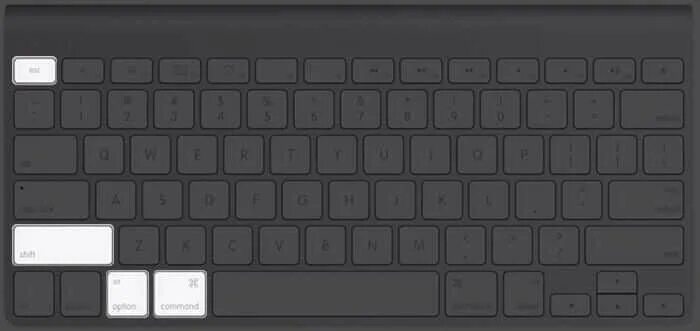 Mac os option. Mac5 mac5. клавиша command на mac. shift alt на mac. расположение клавиш на маке.