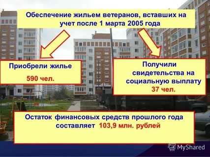 Обеспечение жильем участников