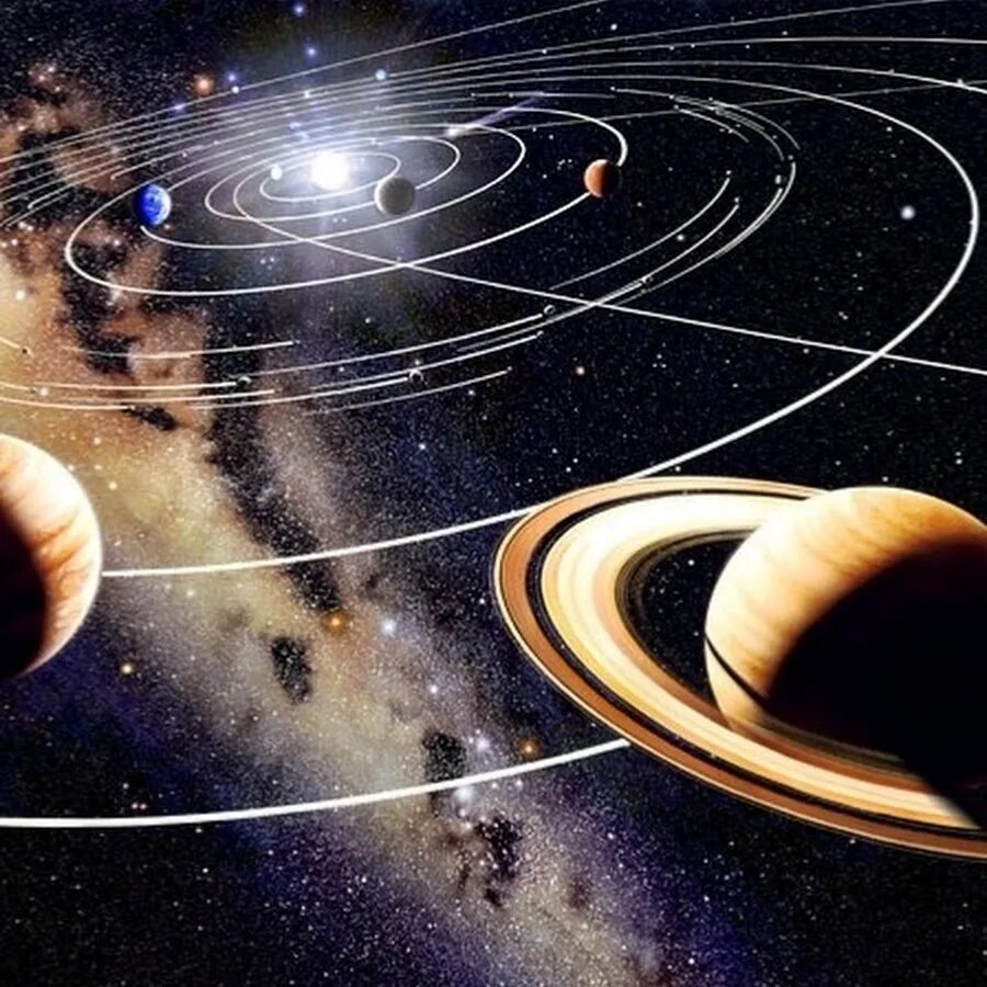 Другие объекты солнечной системы. Солнечная система. Планеты солнечной системы. Изображение солнечной системы. Солнце в солнечной системе.