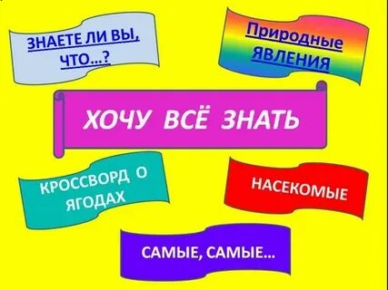 Программа хочу все знать 3 класс