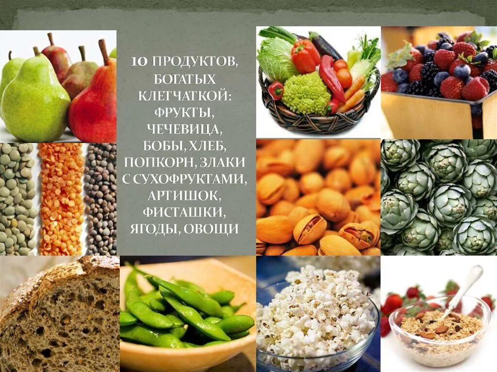 Овощи и фрукты богатые клетчаткой. Продукты с клетчаткой. Продукты богатые клетчаткой. Клейчаткатв продуктах.