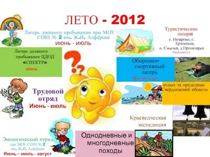 Названия лагеря примеры