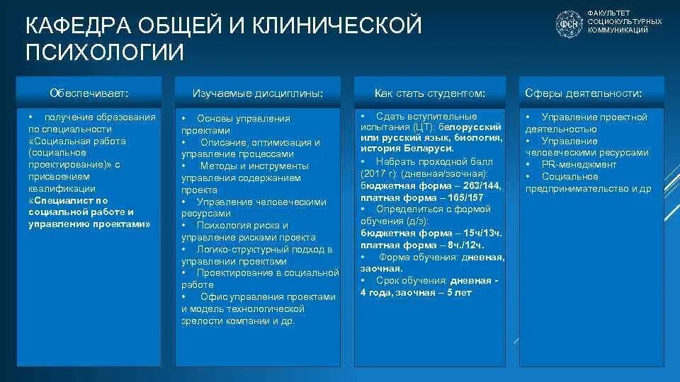 Типы социокультурных. Типы социокультурной коммуникации. формы социальной культуры.