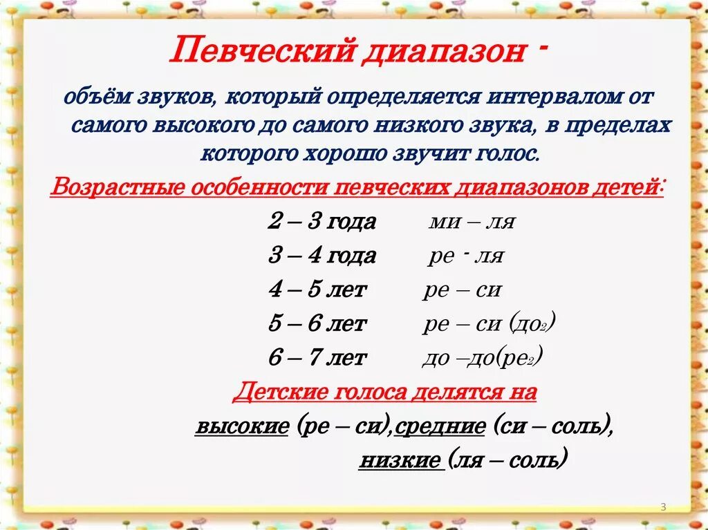 Голосовое таблица голосовое. Певческий диапазон детей. Диапазон голоса дошкольников. Диапазон детского голоса в разных возрастных группах. Диапазон голоса у детей дошкольного возраста.