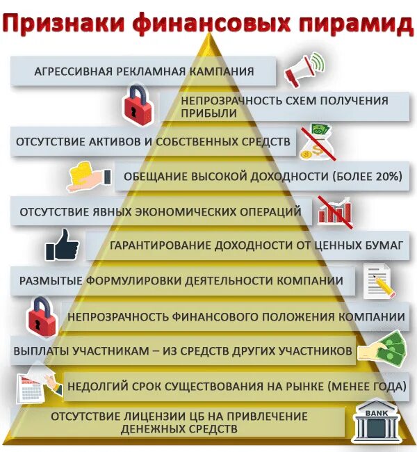 5 признаков финансовой пирамиды. Признаки финансовой пирамиды. Основные признаки финансовой пирамиды. Как распознать финансовую пирамиду. Пирамида финансовая пирамида.