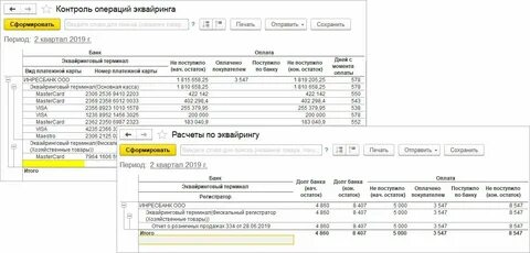 Возмещение по эквайрингу что