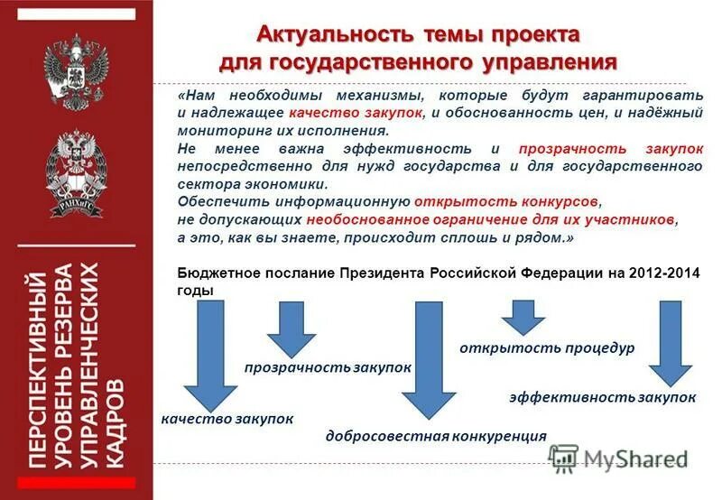 Торги для государственных и муниципальных нужд