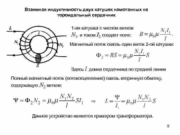 Определение индуктивности катушки. Формула взаимной индуктивности двух катушек. Индуктивность катушки на кольцевом сердечнике формула. Магнитная индукция тороидальной катушки. Тороидальный сердечник катушки профиль.