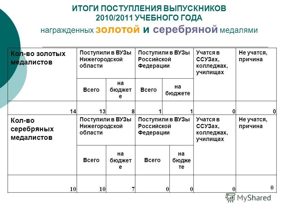 Резня русских в таджикистане в 90-е. Город ош площадь. Канча район бар. Форма ош-1. Нация люли.