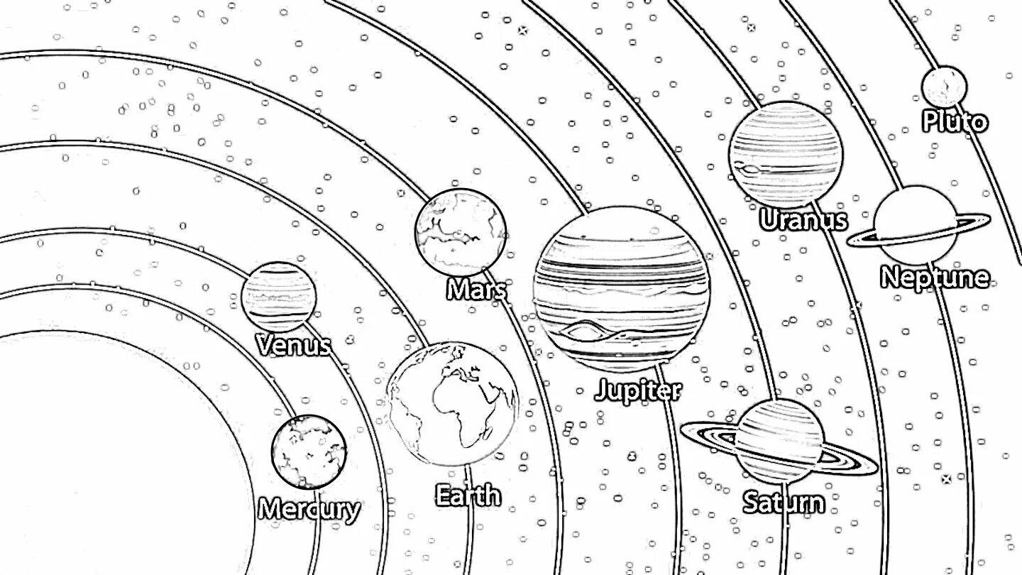 Солнечная система раскраска. Планеты раскраска для детей. Раскраска планеты солнечной системы для детей. Планеты солнечной системы раскраска. Планеты картинки для детей раскраски