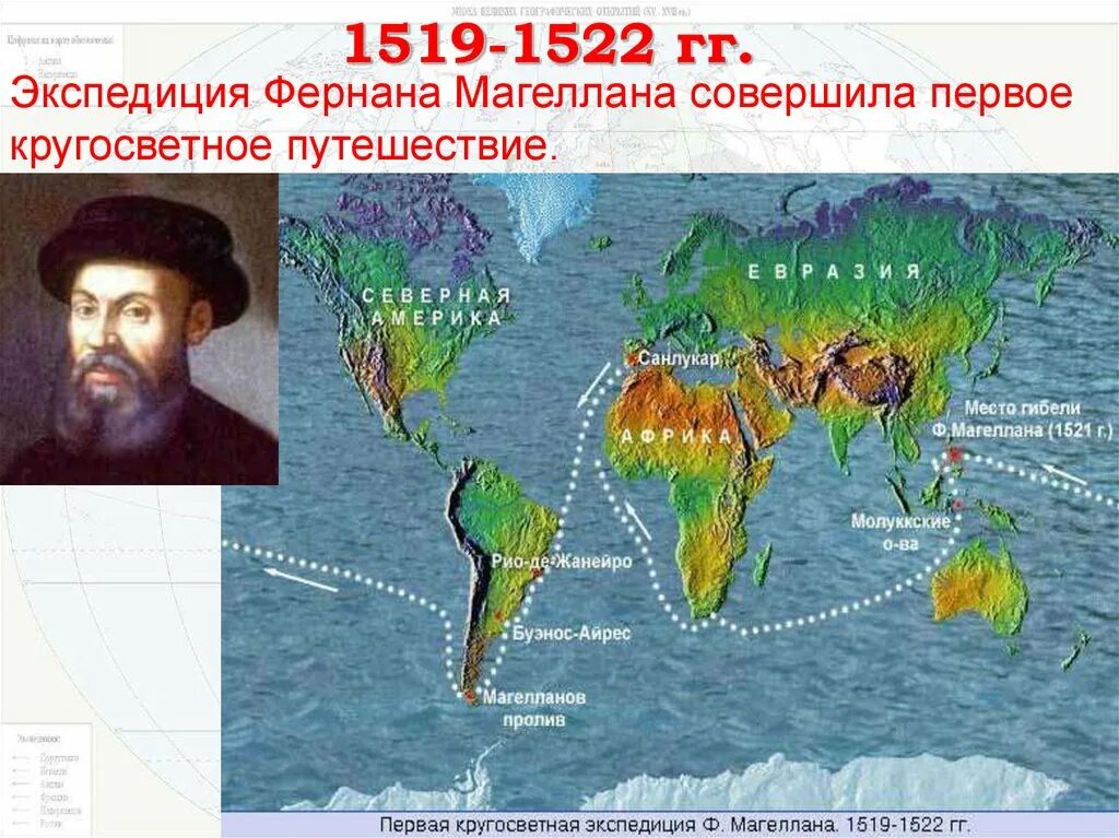 Фернан Магеллан Экспедиция 1519. 1519-1522 Кругосветное плавание Магеллана. Первое кругосветное путешествие Магеллана в 1519–1522 гг.. Экспедиция Фернандо Магеллана. Дата кругосветного путешествия