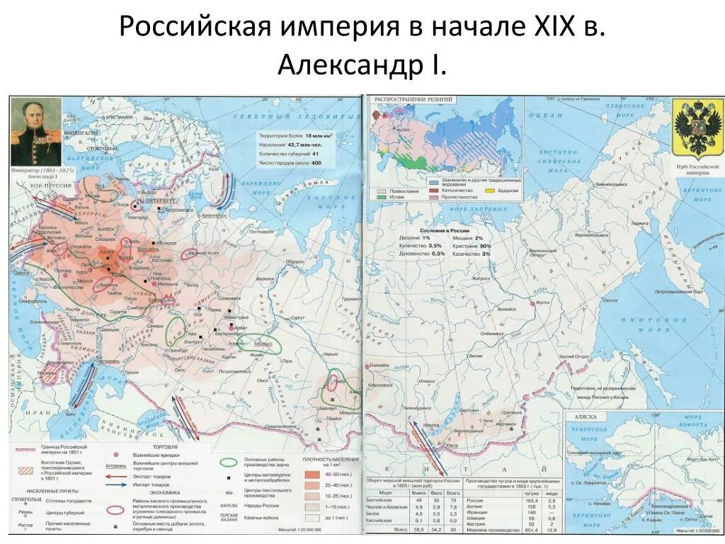 Российская Империя в начале 19 века карта. Границы Российской империи в начале 19 века. Территория Российской империи в начале 19 века. Карта Российской империи в начале 19 веке.