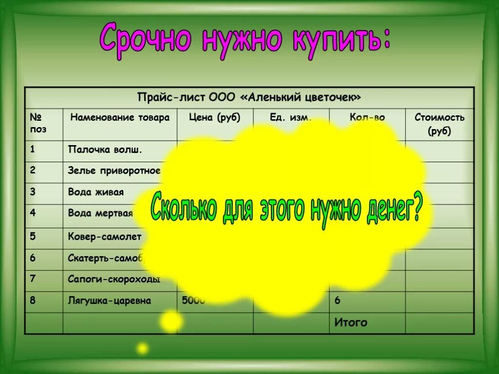 Нужно срочно купить