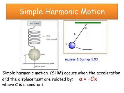 Motion physics