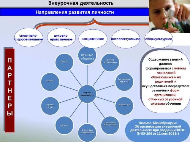 Направления развития личности. Направления формирования личности. Основные направления развития личности. Направления формирования личностных результатов. Основное направление развития личности