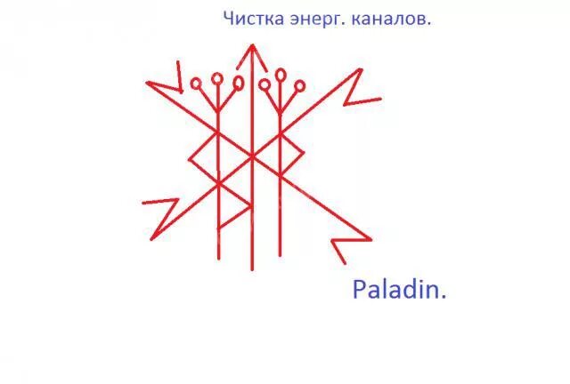 Чистка энергетических каналов руны. Чистка энергетики рунами. Рунический став чистка. Рунный став чистка