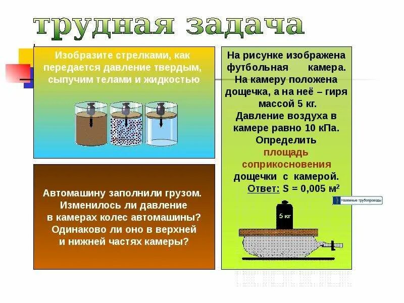 В каком направлении передается давление. Давление в жидкости и газе. Как передаётся давление. Как передается давление в твердых телах. Передача давления твердым сыпучим телами и жидкостью.