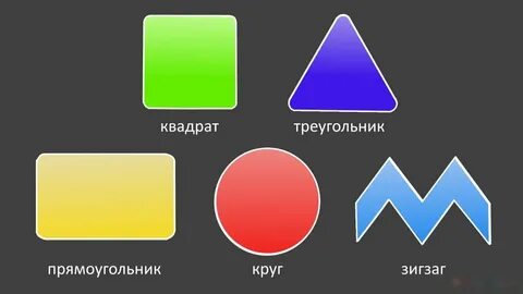 Тест на личность фигуры