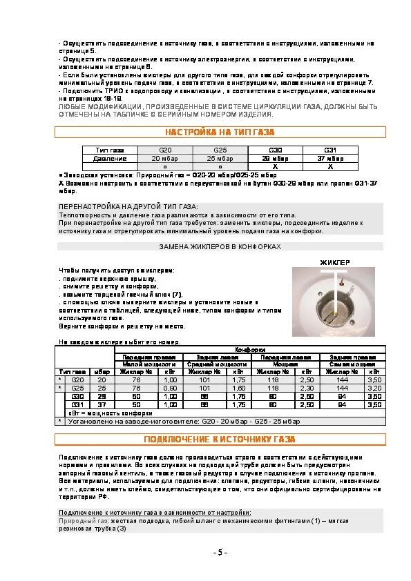 Трио инструкция по применению. Плита Канди трио инструкция. Candy Trio духовка инструкция. Плита Candy Trio электрическая инструкция. Газовая плита Канди трио инструкция