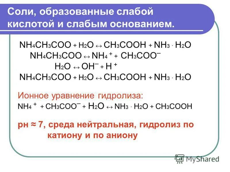 В воде образуется слабая. Соли образованные слабым основанием и слабой кислотой. Слабое основание и слабая кислота.