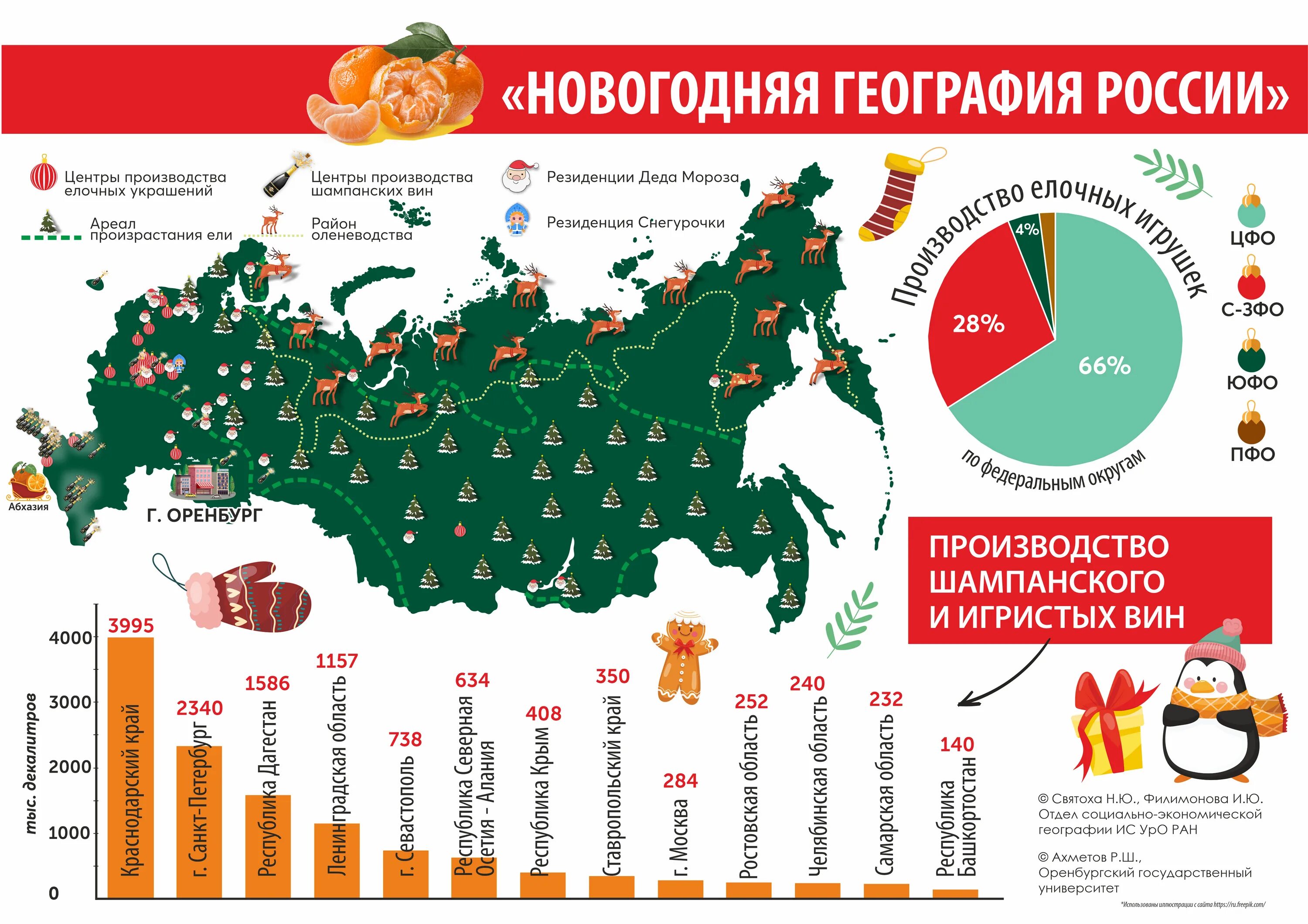 Характеристика нового года 2024. Новый год география. Где новый год. Где раньше встречают новый год. Где лучше встретить новый год в России.