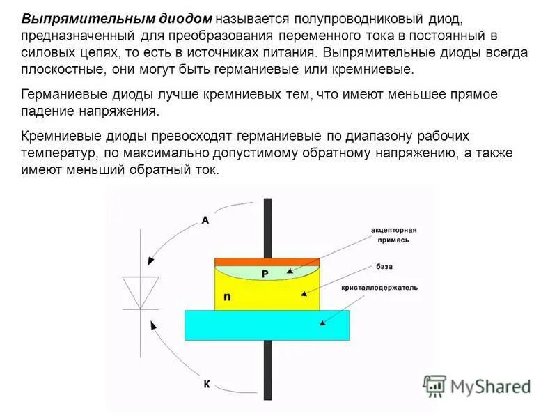 Принцип работы выпрямительного диода. Конструкция выпрямительного диода. достоинства и недостатки выпрямительных диодов.
