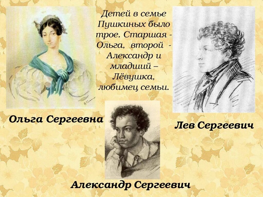 Работа по творчеству пушкина 4 класс. Пушкин александр и левушка пушкин. презентация про александра сергеевича пушкина. мой любимый писатель александр сергеевич пушкин. семья ас пушкина.