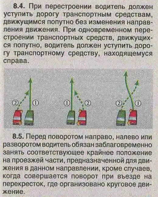 2 перестроение это. ПДД при перестроении из полосы. ПДД 8.4 перестроение. Перестроение по полосам. Помеха справа при перестроении по полосам.