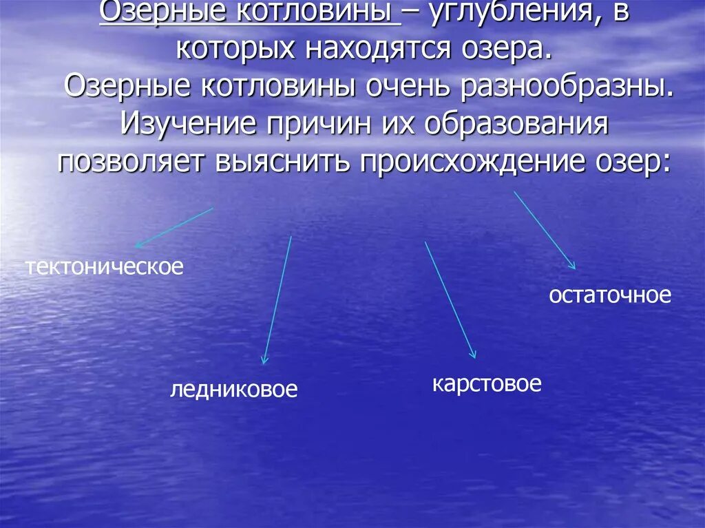 Как образуется котловины озер. Озера происхождениюозерной котловины. Озера по происхождению котловин. Образование озерных котловин. Происхождение котловины озера.