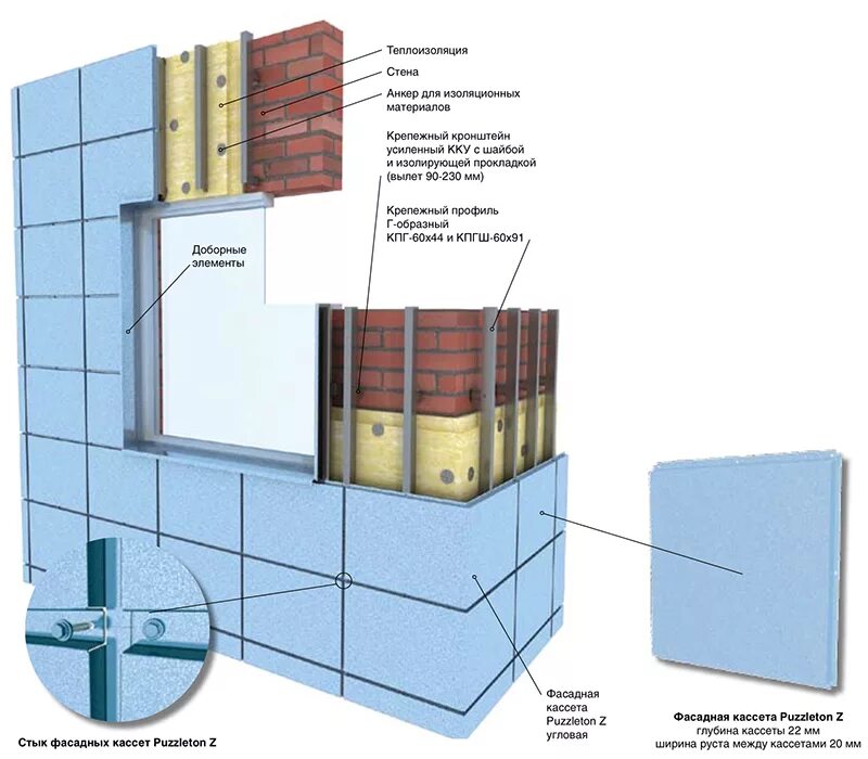 Кассеты puzzleton. Фасадная подсистема МЕТАЛЛПРОФИЛЬ. Фасадные кассеты PUZZLETON Z схема. Фасадная кассета PUZZLETON Z. Фасадная кассета PUZZLETON (ПЭ-01-9003-0,7).