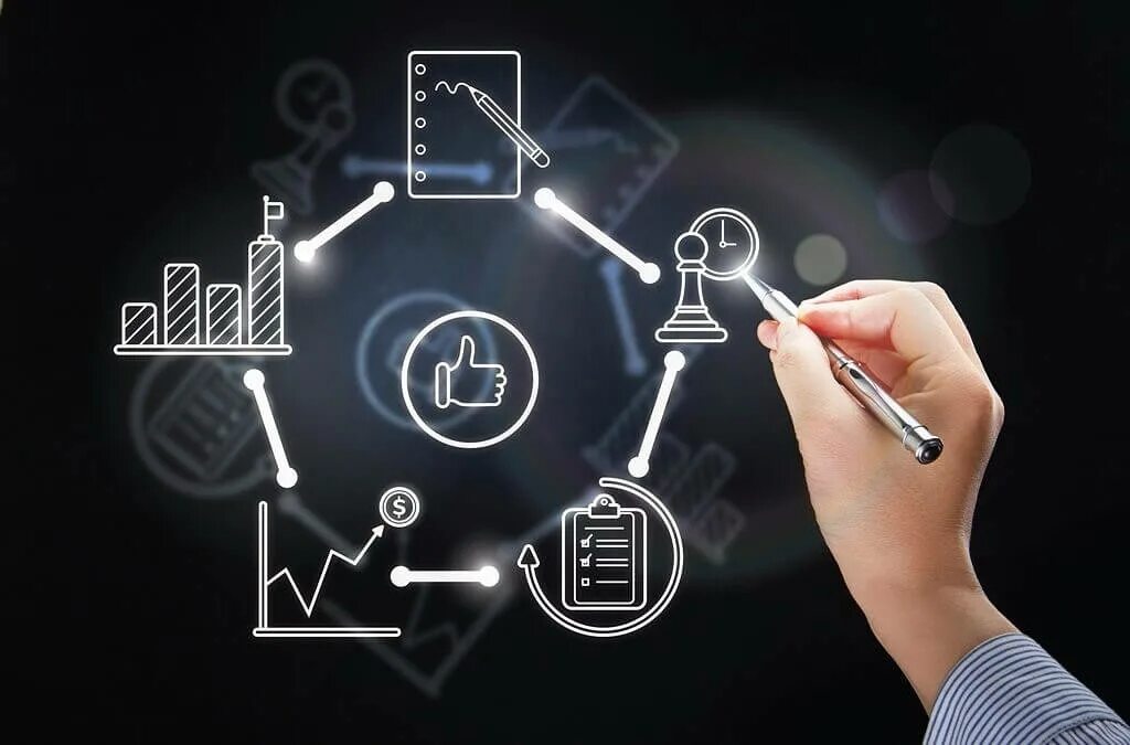 Strategy optimization