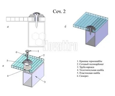 Как крепить к металлическому каркасу