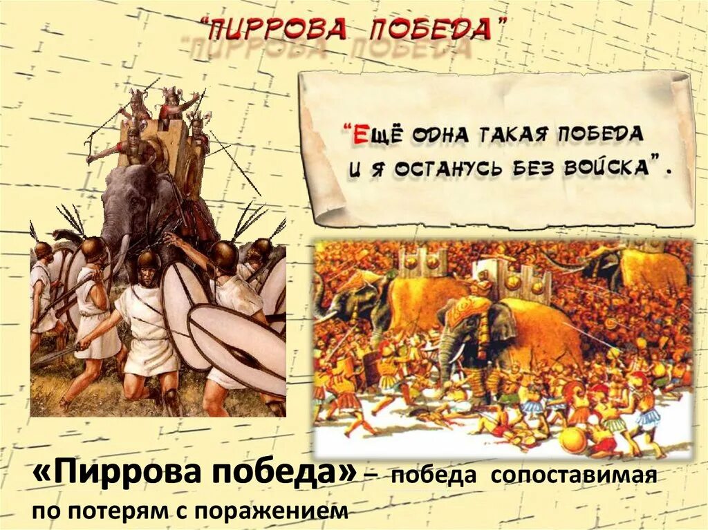 Краткий пересказ параграфа 47 завоевание римом италии. Завоевание Римом Италии 5 класс. История 5 класс завоевание Римом Италии. Завоевание римлянами Италии. Сообщение завоевание Римом Италии.