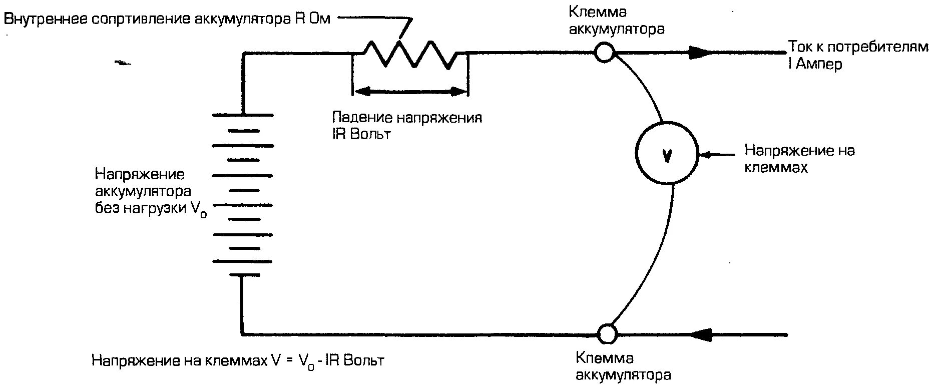 Как измерить внутреннее сопротивление аккумулятора. Измерение внутреннего сопротивления аккумулятора схема. как измерить внутреннее сопротивление автомобильного аккумулятора. схема измерения внутреннего сопротивления акб переменным током. проверка аккумуляторную батарею сопротивления.