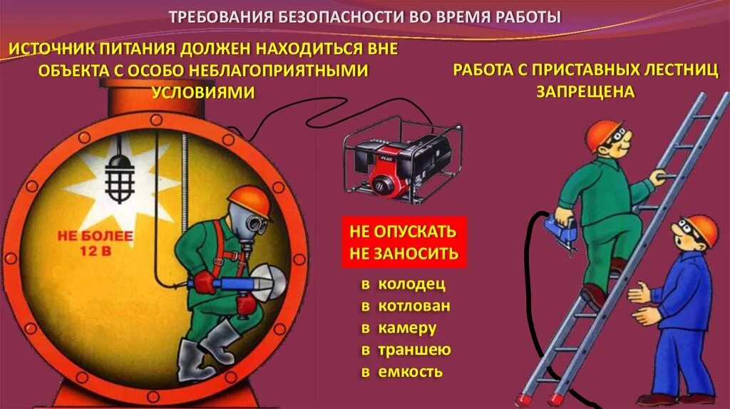 Безопасность во время сплавов. Памятка при проведении массовых мероприятий. Правила поведения для обслуживающего персонала. Регламент для продавцов в магазине. Инструктаж по тб на рабочем месте.
