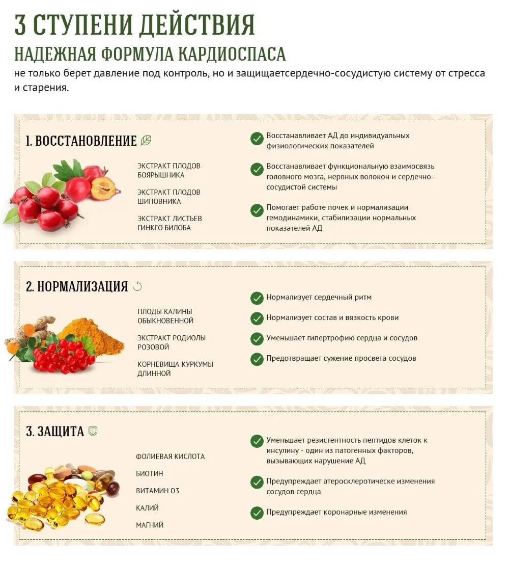 Продукты понижающие давление список