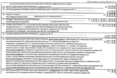 Статистическая карточка формы 1.1