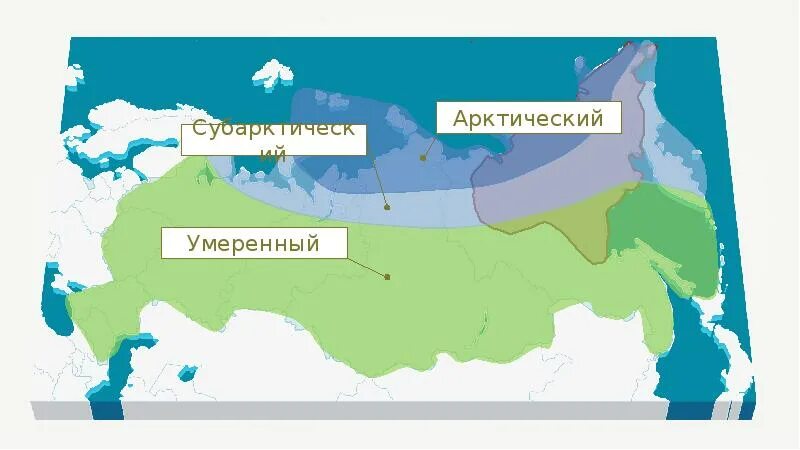 Природа умеренных и полярных поясов. Арктический субарктический. Арктический и субарктический пояса. Арктический субарктический умеренный. Субарктический климатический пояс.