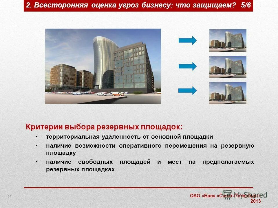 главное управление банка россии по г санкт-петербург. офис банка санкт-петербург. набережная реки фонтанки 70-72 цб рф. вице президент банка санкт петербург. банк санкт-петербург.