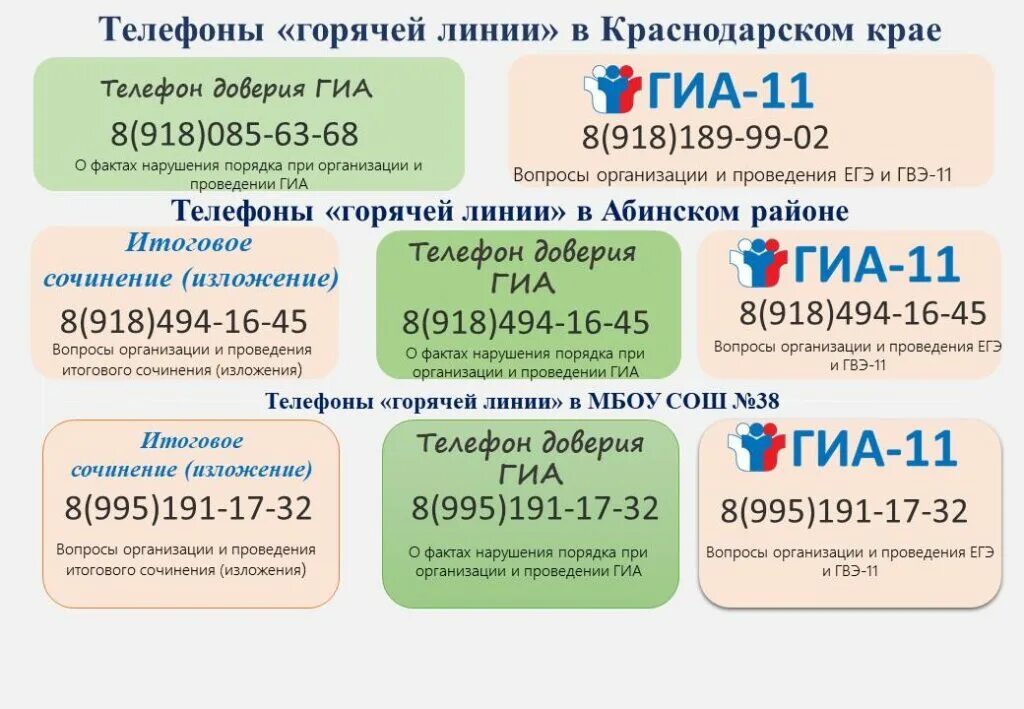 Социальный фонд номер телефона горячей. Телефон горячей линии по ГИА. Горячая линия ОГЭ. Телефоны горячей линии ЕГЭ И ОГЭ. Телефон горячей линии ЕГЭ.