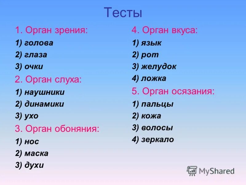 Тест по теме органы зрения