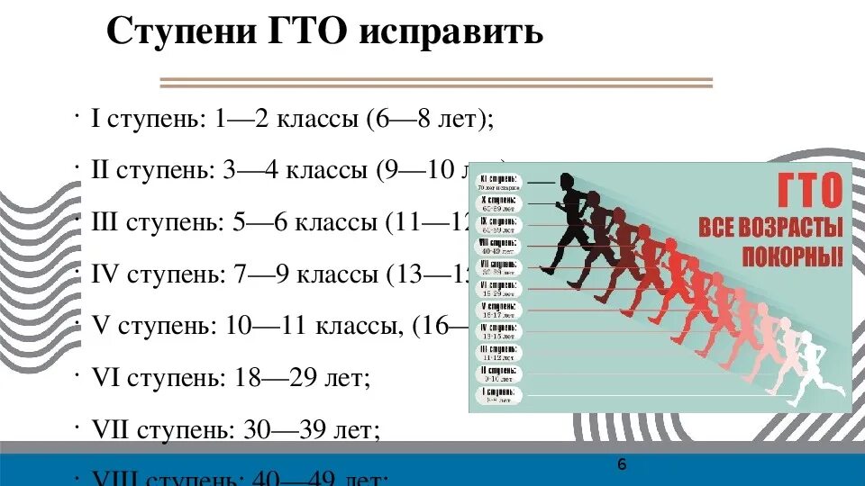 Первый комплекс гто включал только одну ступень. Ступени ГТО. 11 Ступень ГТО. Одиннадцатая ступень комплекса ГТО?. Название ступеней ГТО последние.