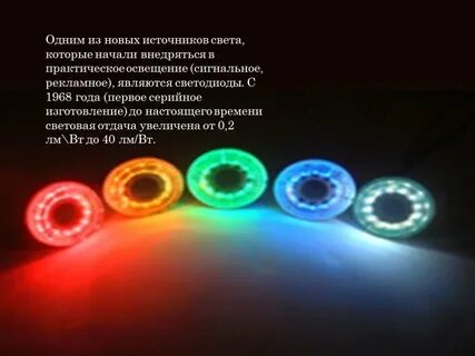 Лампы будущего светодиоды 7 класс технология