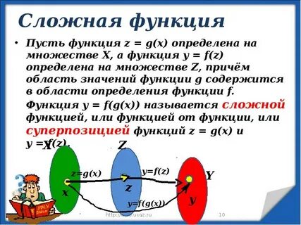 Функция а на множестве f