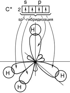 Ph 3