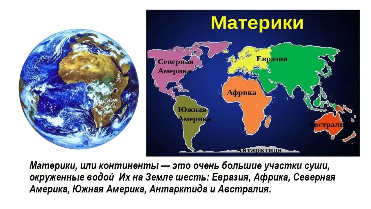 Какой крупнейший континент. Название материков. Материки земли. Материки на карте. Материки и океаны.