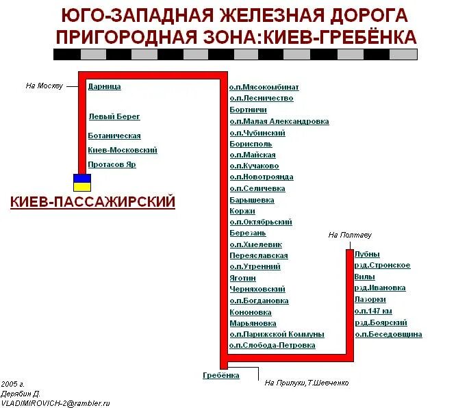 Схема направления Киевского направления. Киевский вокзал Москвы схема электричек. Схема электричек с Киевского вокзала. Схема остановок электричек Киевского направления. Изменение электричек киевского направления