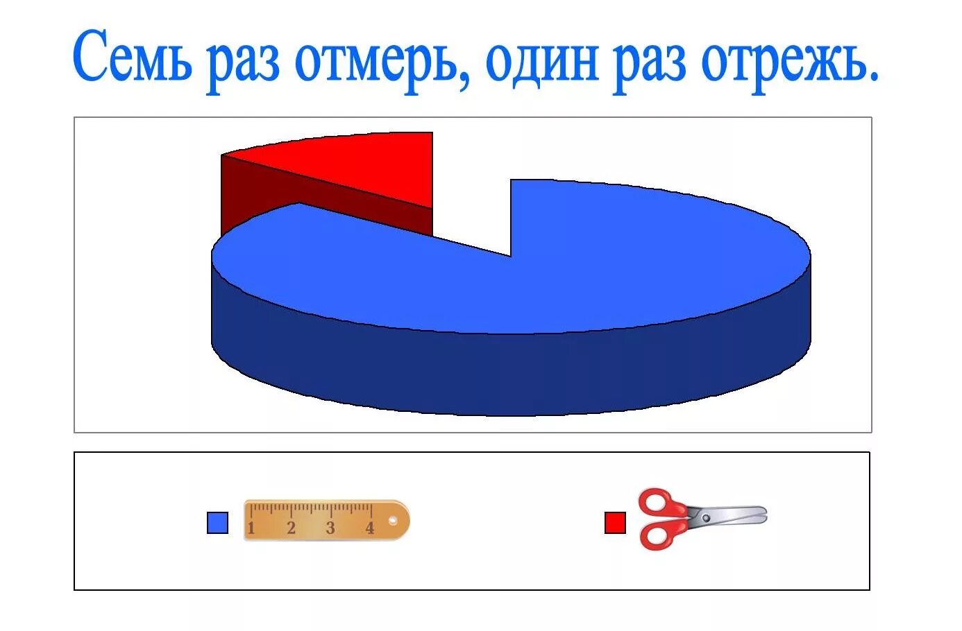 Семь раз в неделю