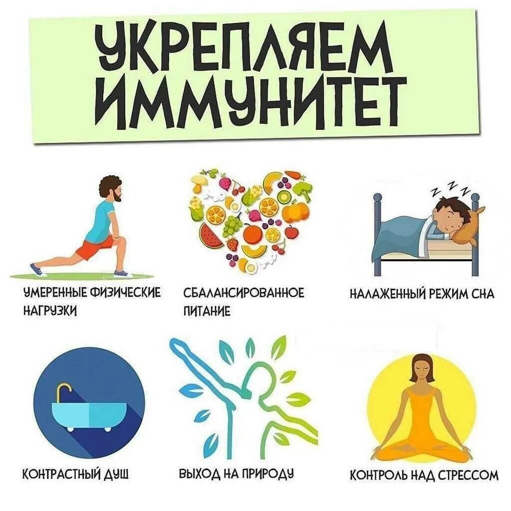 Как восстановить иммунную